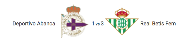 Haga clic en la imagen para ver una versin ms grande

Nombre:	J15 – Deportivo Abanca vs Real Betis Fem.png
Visitas:	1
Size:	38,6 KB
ID:	7549558