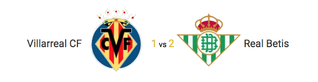 Haga clic en la imagen para ver una versin ms grande

Nombre:	J23 – Villarreal CF vs Real Betis.png
Visitas:	1
Size:	44,4 KB
ID:	7550637