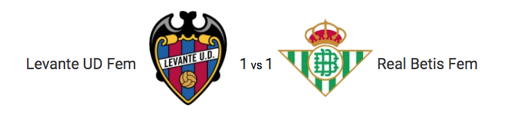 Haga clic en la imagen para ver una versin ms grande

Nombre:	J22 -Levante UD Fem vs Real Betis Fem.png
Visitas:	1
Size:	54,5 KB
ID:	7569618