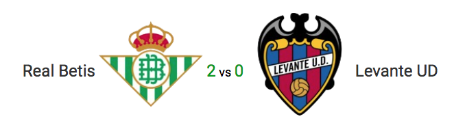 Haga clic en la imagen para ver una versión más grande  Nombre:	J28  Real Betis vs Levante UD.png Visitas:	1 Size:	62,4 KB ID:	7573797