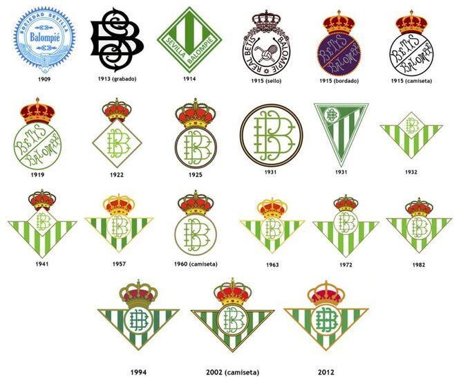 Haga clic en la imagen para ver una versin ms grande

Nombre:	Evolucion-escudo-Betis_1316878404_93270812_667x552.jpg
Visitas:	1
Size:	60,6 KB
ID:	7580477