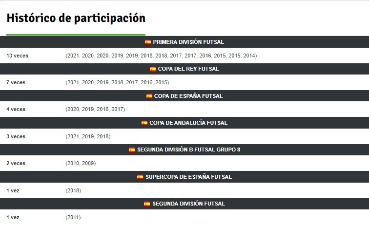 Haga clic en la imagen para ver una versin ms grande

Nombre:	Histrico de participacin.jpg
Visitas:	1
Size:	49,5 KB
ID:	7588884