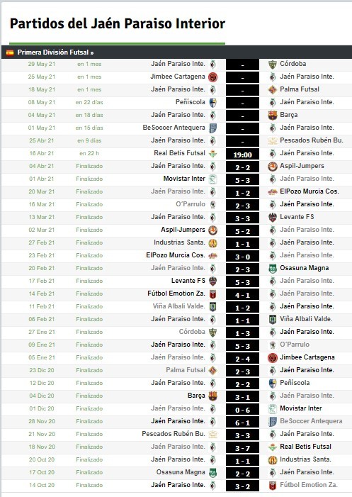 Haga clic en la imagen para ver una versin ms grande

Nombre:	Partidos del Jaen.jpg
Visitas:	2
Size:	114,9 KB
ID:	7588890