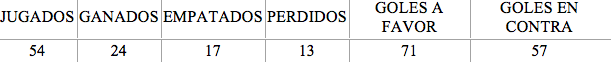 Haga clic en la imagen para ver una versin ms grande

Nombre:	Jucaro.png
Visitas:	1
Size:	9,2 KB
ID:	7592640