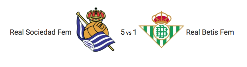 Haga clic en la imagen para ver una versión más grande  Nombre:	J17  Real Sociedad Fem vs Real Betis Fem.png Visitas:	1 Size:	70,1 KB ID:	7593356