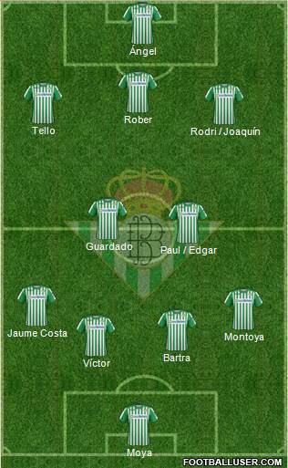 Haga clic en la imagen para ver una versin ms grande

Nombre:	1847936_Real_Betis_B_SAD.jpg
Visitas:	1
Size:	33,6 KB
ID:	7606257