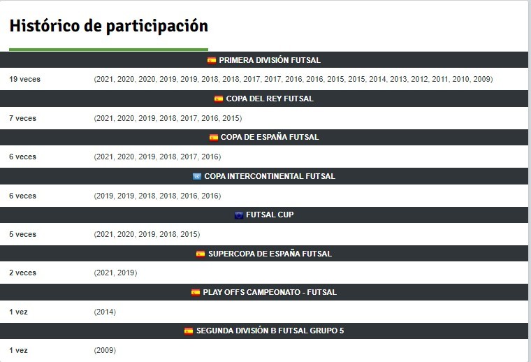 Haga clic en la imagen para ver una versin ms grande

Nombre:	Histórico de participación.jpg
Visitas:	1
Size:	60,1 KB
ID:	7607457