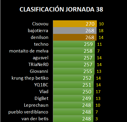 Haga clic en la imagen para ver una versión más grande  Nombre:	11.png Visitas:	1 Size:	20,4 KB ID:	7622265