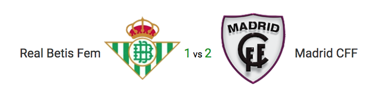 Haga clic en la imagen para ver una versin ms grande

Nombre:	J16 – Real Betis Fem vs Madrid CFF.png
Visitas:	1
Size:	58,8 KB
ID:	7640284