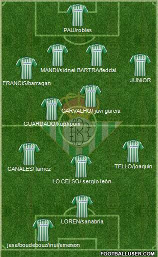 Haga clic en la imagen para ver una versiÃ³n mÃ¡s grande  Nombre:	betis 2018.jpg Visitas:	1 Size:	36,0 KB ID:	7690399