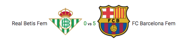 Haga clic en la imagen para ver una versin ms grande

Nombre:	J-2 Real Betis Fem - FC Barcelona Fem.png
Visitas:	1
Size:	41,7 KB
ID:	7692847