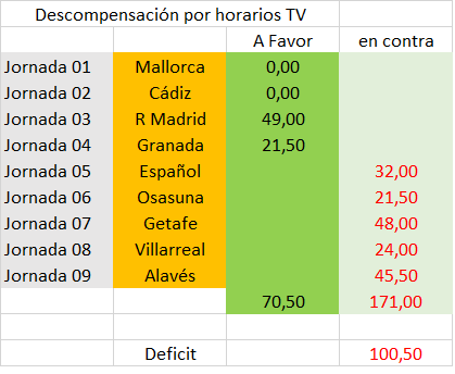 Haga clic en la imagen para ver una versin ms grande

Nombre:	Sin ttulo.png
Visitas:	1
Size:	6,6 KB
ID:	7703422