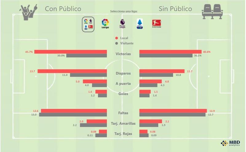 Haga clic en la imagen para ver una versin ms grande

Nombre:	mbaanalytics.JPG
Visitas:	1
Size:	30,7 KB
ID:	7738964