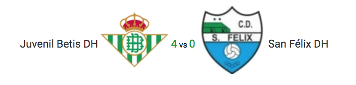 Haga clic en la imagen para ver una versin ms grande

Nombre:	J-16 Juvenil Betis DH vs San Félix DH .png
Visitas:	1
Size:	54,2 KB
ID:	7742783