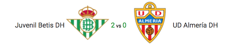 Haga clic en la imagen para ver una versin ms grande

Nombre:	J-14 Juvenil Betis DH vs UD Almería DH.png
Visitas:	1
Size:	46,0 KB
ID:	7749223