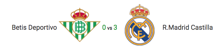 Haga clic en la imagen para ver una versin ms grande

Nombre:	J-17 Betis Deportivo - R.Madrid Castilla.png
Visitas:	1
Size:	53,0 KB
ID:	7751828