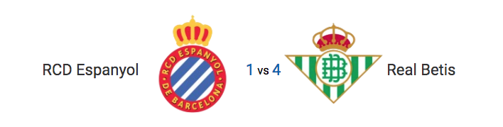 Haga clic en la imagen para ver una versin ms grande

Nombre:	J-22 RCD Espanyol - Real Betis.png
Visitas:	3
Size:	50,8 KB
ID:	7777567