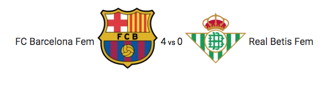 Haga clic en la imagen para ver una versin ms grande

Nombre:	J-19 FC Barcelona Fem - Real Betis Fem.png
Visitas:	1
Size:	49,3 KB
ID:	7783754