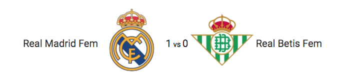 Haga clic en la imagen para ver una versin ms grande

Nombre:	J-21 Real Madrid Fem - Real Betis Fem.png
Visitas:	1
Size:	45,7 KB
ID:	7790529