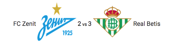 Haga clic en la imagen para ver una versin ms grande

Nombre:	1 16 FC Zenit vs Real Betis.png
Visitas:	1
Size:	33,9 KB
ID:	7801204