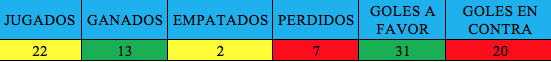 Haga clic en la imagen para ver una versión más grande Nombre: 11.png Visitas: 1 Size: 10,2 KB ID: 7802127