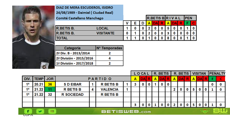 Haga clic en la imagen para ver una versin ms grande

Nombre:	Sin ttulo.png
Visitas:	1
Size:	204,8 KB
ID:	7837422