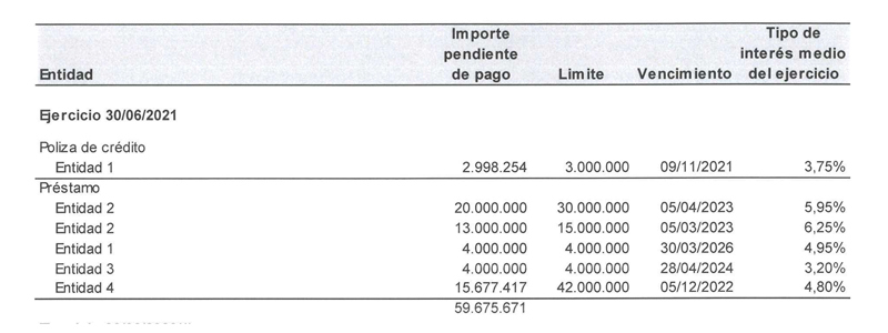 Haga clic en la imagen para ver una versin ms grande

Nombre:	prestamos-2020-2021-betis.jpg
Visitas:	1
Size:	83,5 KB
ID:	7879855