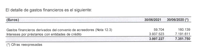 Haga clic en la imagen para ver una versin ms grande

Nombre:	intereses-betis-prestamos.jpg
Visitas:	1
Size:	60,8 KB
ID:	7879856