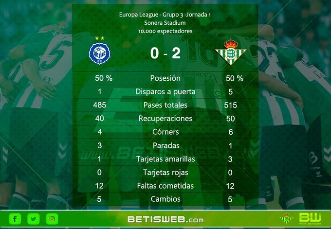 Haga clic en la imagen para ver una versin ms grande

Nombre:	Grupo C - J-1 HJK Helsinki vs Real Betis..jpeg
Visitas:	1
Size:	68,7 KB
ID:	7943001