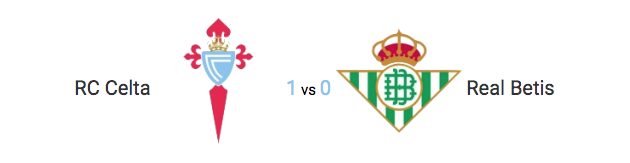 Haga clic en la imagen para ver una versin ms grande

Nombre:	J-7 RC Celta vs Real Betis.png
Visitas:	2
Size:	29,2 KB
ID:	7957292