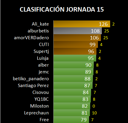 Haga clic en la imagen para ver una versin ms grande

Nombre:	11.png
Visitas:	1
Size:	21,6 KB
ID:	8000895