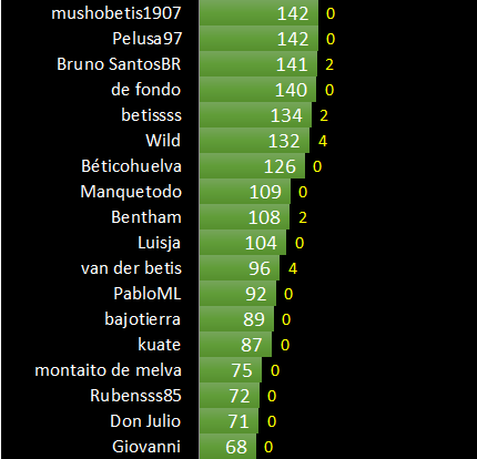 Haga clic en la imagen para ver una versin ms grande

Nombre:	14.png
Visitas:	1
Size:	19,9 KB
ID:	8098393