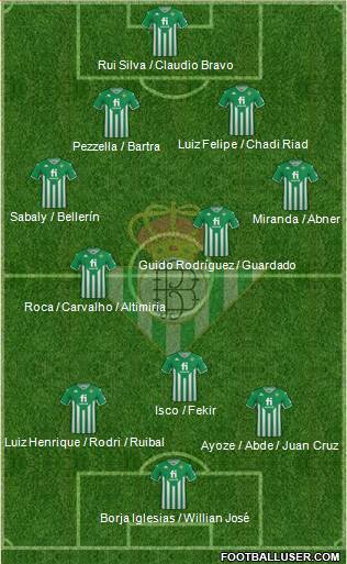 Haga clic en la imagen para ver una versiÃ³n mÃ¡s grande  Nombre:	1933824_Real_Betis_B_SAD.jpg Visitas:	1 Size:	36,3 KB ID:	8205820