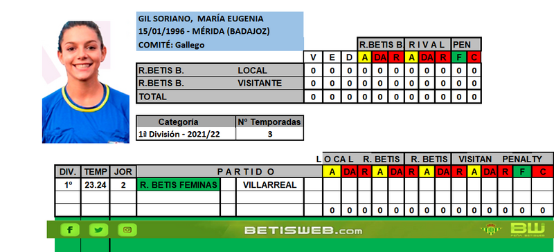 Haga clic en la imagen para ver una versin ms grande

Nombre:	Sin ttulo.png
Visitas:	1
Size:	165,0 KB
ID:	8215777