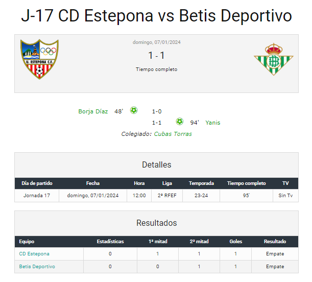 Haga clic en la imagen para ver una versin ms grande

Nombre:	FICHA CD Estepona vs Betis Deportivo.png
Visitas:	1
Size:	50,5 KB
ID:	8292785