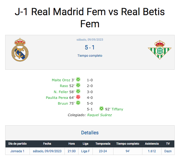 Haga clic en la imagen para ver una versin ms grande

Nombre:	J-1 Real Madrid Fem vs Real Betis Fem.png
Visitas:	1
Size:	59,3 KB
ID:	8324363