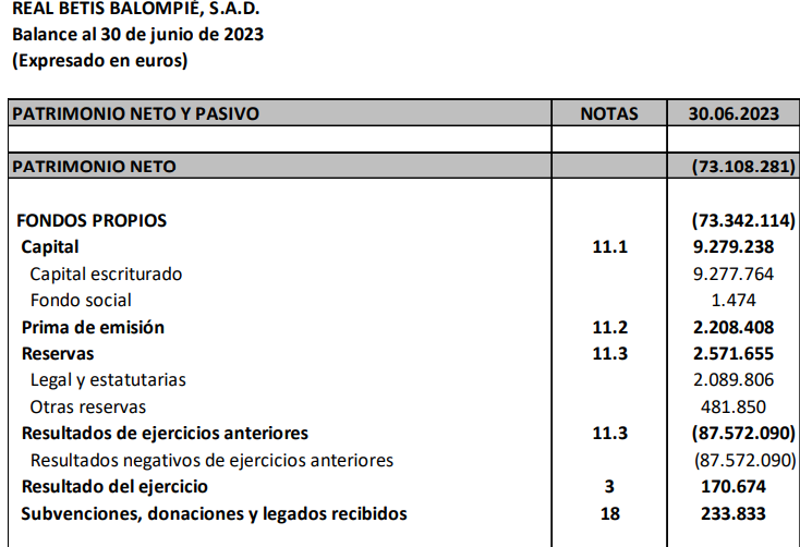 Haga clic en la imagen para ver una versin ms grande

Nombre:	Captura de pantalla 2024-06-28 095546.png
Visitas:	1
Size:	95,7 KB
ID:	8414637