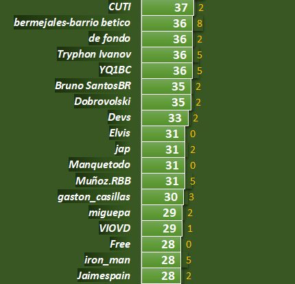 Haga clic en la imagen para ver una versin ms grande

Nombre:	13.png
Visitas:	1
Size:	38,4 KB
ID:	8499796