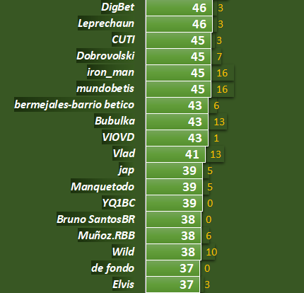 Haga clic en la imagen para ver una versin ms grande

Nombre:	13.png
Visitas:	1
Size:	38,1 KB
ID:	8512755