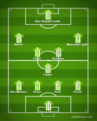 Haga clic en la imagen para ver una versin ms grande

Nombre:	lineup (5).png
Visitas:	3
Size:	106,1 KB
ID:	6631129