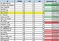 Jornada 22 - 2019