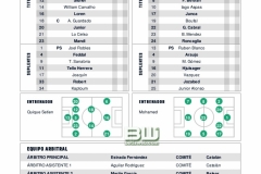 J11 Alineaciones Real Betis - RC Celta