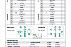 J14 Alineaciones Real Betis - Real Sociedad