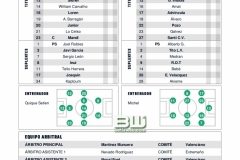 J15 Alineaciones Real Betis - Rayo Vallecano