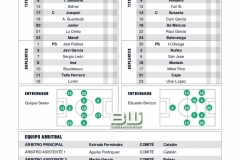 J5 Alineaciones Real Betis - Athletic Club