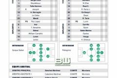 J7 Alineaciones Real Betis - Leganes