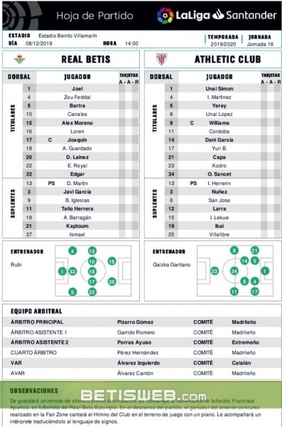 J16 Betis - Athletic 122