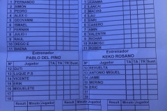 zBetis DH - Cadiz 0