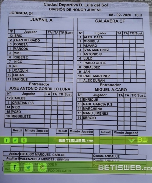 z24 Betis DH -  Calavera 0