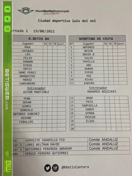 J-1-Betis-DH-vs-Sporting-Atco_047